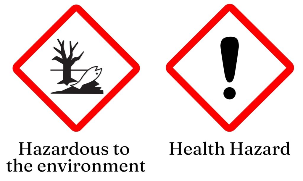 Classification, Labelling and Packaging (CLP) 1 Health Hazard 2
